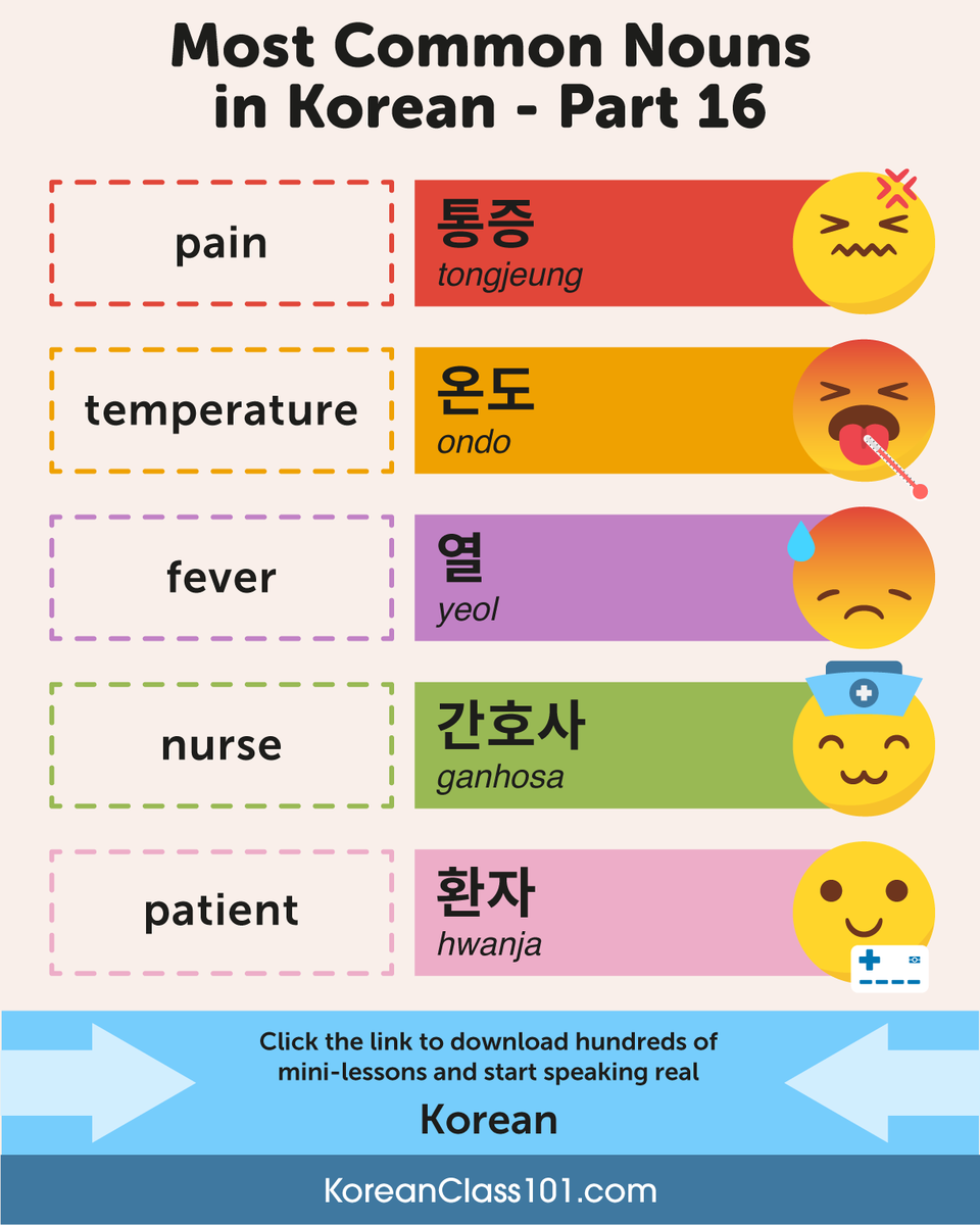 learn-korean-koreanclass101-on-twitter-most-common-nouns-in