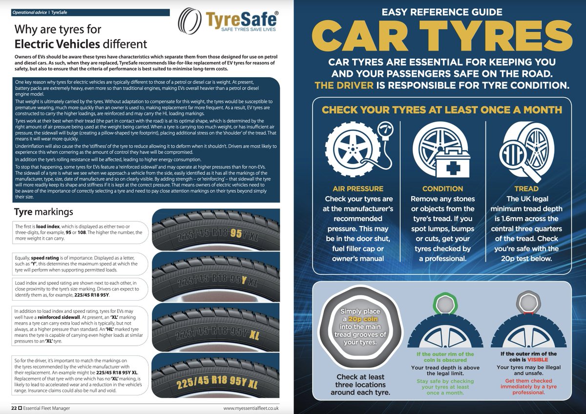 FleetManager_UK's tweet photo. Tyre Safety feature in this month's issue of Essential Fleet Manager Magazine - read the last issue here https://t.co/7agIMYUe5P

#fleetmanager #essentialfleets #operationaladvice #tyresafety https://t.co/OYCZAq7iAC