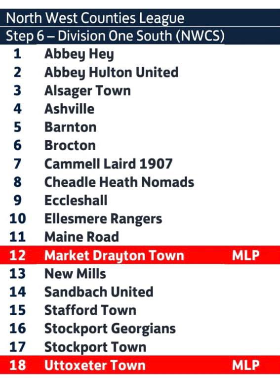 Market Drayton Town FC on Twitter "It’s been confirmed we will be