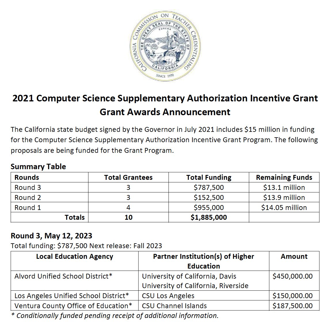 👏🖥️ <a href="/LAUSDHR/">@LAUSDHR</a> @ITI_LAUSD <a href="/CalStateLA/">Cal State LA</a> just received a computer science supplementary authorization grant to support 60 teachers over the next 3 years!
<a href="/SMMendoza123/">Sophia Mendoza (She/Her/Ella)</a> <a href="/LAUSDSup/">Alberto M. Carvalho</a> <a href="/CanchefCanche/">Francisco Canche</a> <a href="/LAUSD_Achieve/">Los Angeles Unified Division of Instruction</a> #computerscience