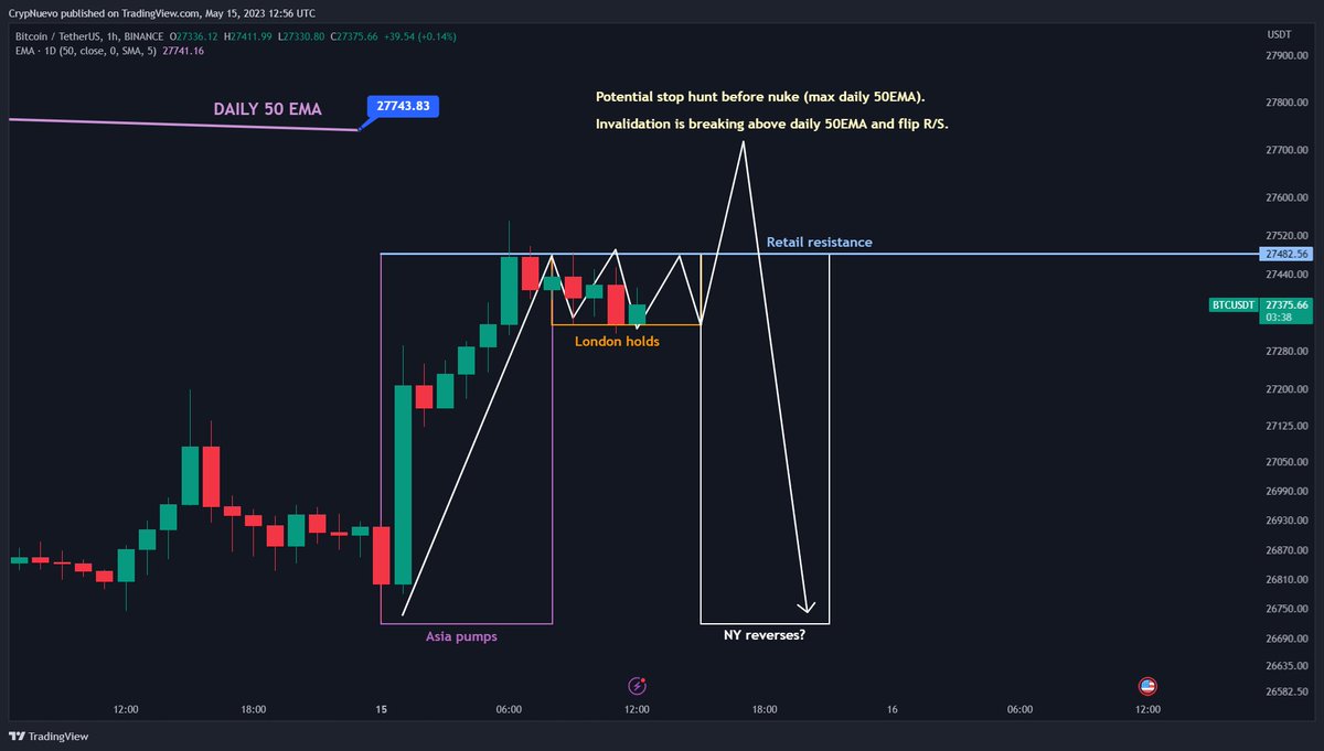 CrypNuevo 🔨 tweet media