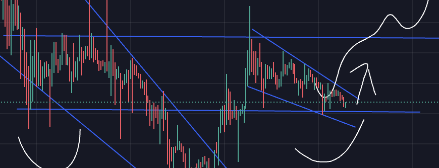 WE WILL SEE A BOUNCE FROM THE LOWER BLUE LINE REAL SOON. $PEPE IS ABOUT TO SEND IT TO VALHALLA. 🚀🚀🚀🚀🚀🚀🚀🚀🚀🚀🚀🚀
