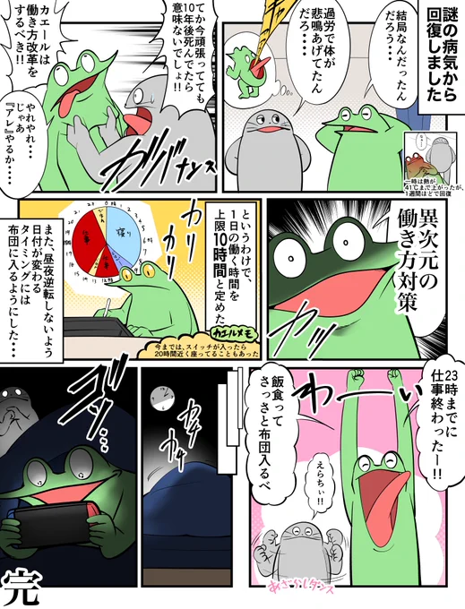 漫画家の「働き方改革」漫画です