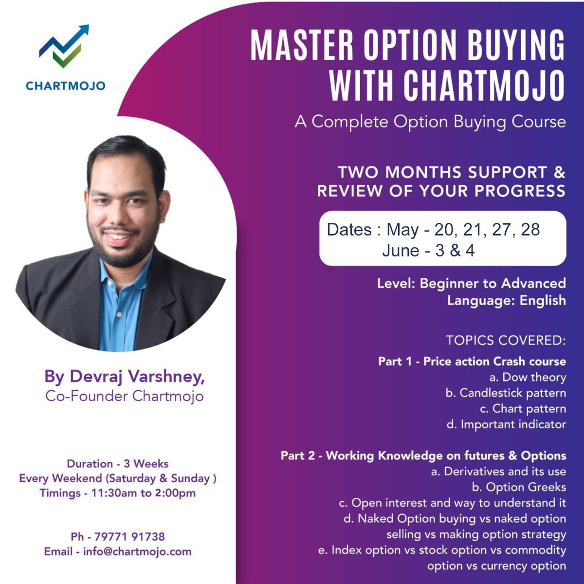 Chartmojo On Twitter Our Next Batch Of The Online Option Buying chartmojo-on-twitter-our-next-batch-of-the-online-option-buying