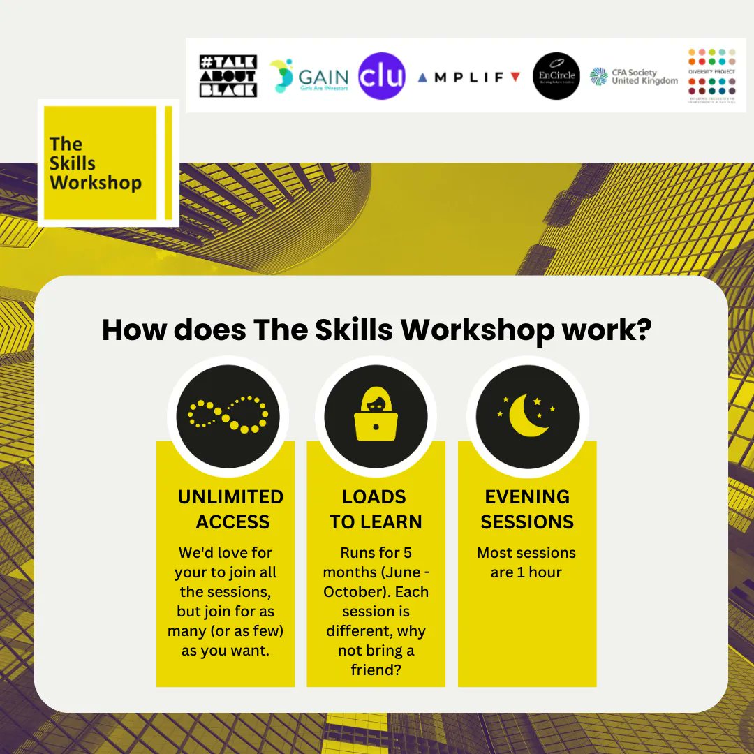 Curious about the investment industry or never heard of the investment industry? Come join us!  The Skills Workshop are here to break down the jargon, increase your network and access routes you haven't considered! Sign up buff.ly/3LQjcgq @DiversityProj