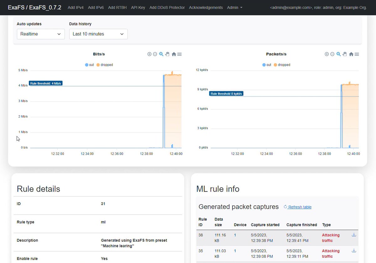 liberouter's tweet image. Excited to announce that our team will be showcasing DDoS Protector at the CSNOG 2023 conference! We’re looking forward to sharing our insights and learning from other experts in the field. #CSNOG2023 #DDoSProtector #Cybersecurity @CESNET_cz