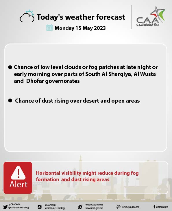 Oman Meteorology | Weather Forecast May, 15.
#Oman #weather #travel #MyOman #TravelToOman #OmanPocketGuide