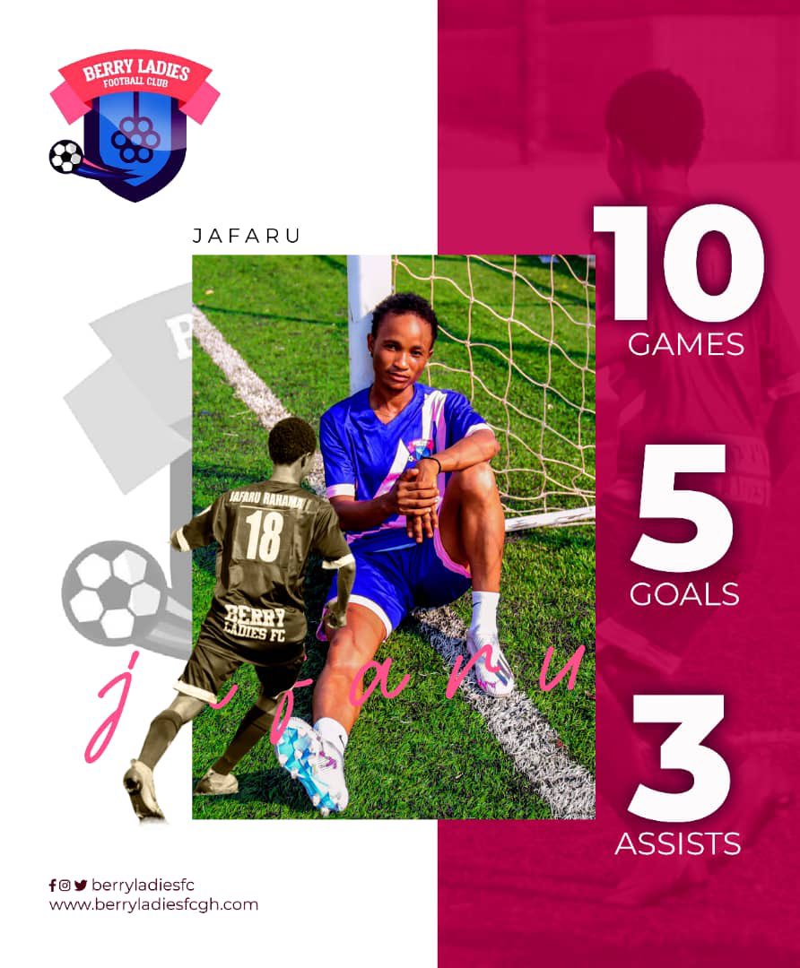 ⚽⚽⚽⚽⚽ 5 Goals, 3 Assists in 10 consecutive Berry Ladies Fc appearances this 2022/2023 for Jafaru Rahama. The Northern Queen 👸 Trdz: Accra #BerryLadies #accra