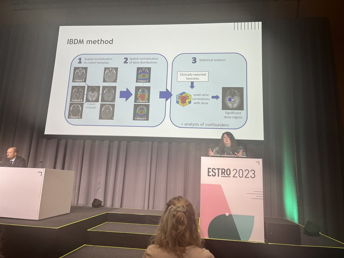 Jane Shortall (@janeshortall1) on Twitter photo Great talk from Dr @abryatk showing us the value of using MRI for image based data mining in children <a href="/RT_physics/">RTphysics Manchester</a> <a href="/MCRCnews/">Manchester Cancer Research Centre</a> <a href="/ESTRO_RT/">ESTRO</a> #ESTRO23 Great talk from Dr @abryatk showing us the value of using MRI for image based data mining in children <a href="/RT_physics/">RTphysics Manchester</a> <a href="/MCRCnews/">Manchester Cancer Research Centre</a> <a href="/ESTRO_RT/">ESTRO</a> #ESTRO23