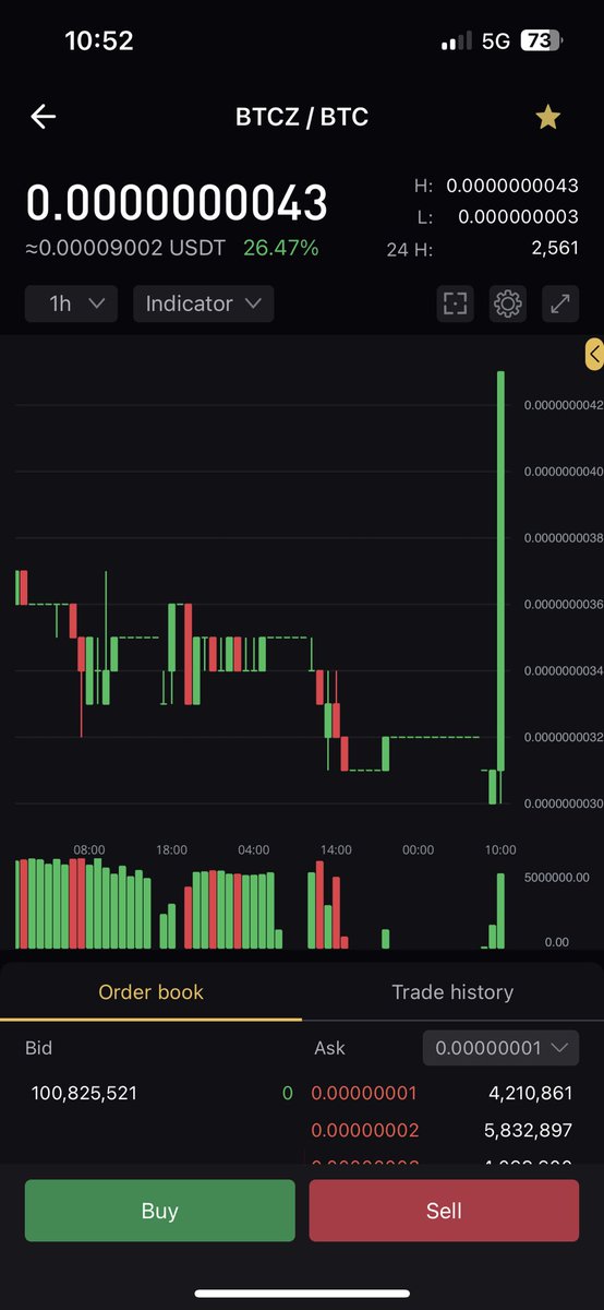 Rok Mikuž tweet media