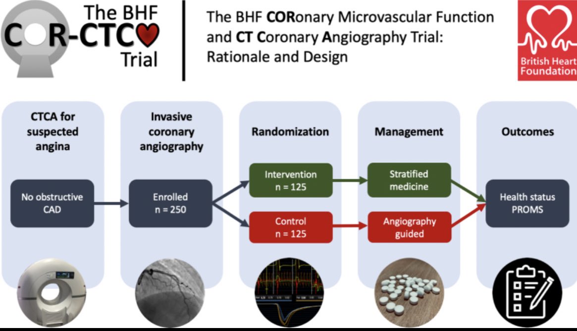 #EuroPCR 2023

#MicrovascularDisease

#LateBreakingScience

Coronary Microvascular Function &
CTCA trial

🔥 Hotline: 

Wire & image-based physiology

📌 18 May, 15:15-16:45

#CORctca

#ComputedTomography #CoronaryAngiography 
#INOCA