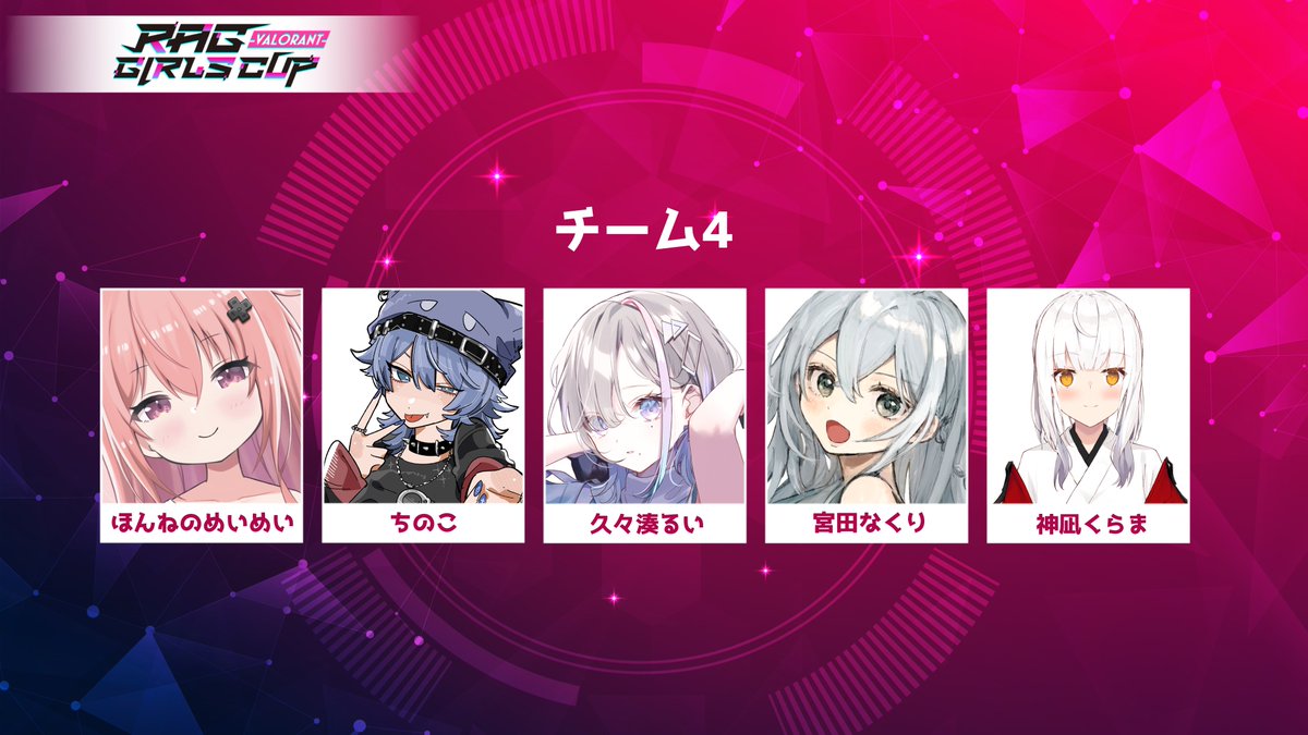 📢チーム発表】 ▽チーム4 ・ほんねのめいめい ・ちのこ ・宮田なくり ...