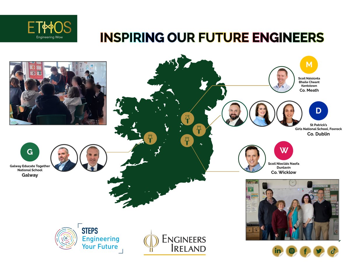 Ethos Engineering tweet media