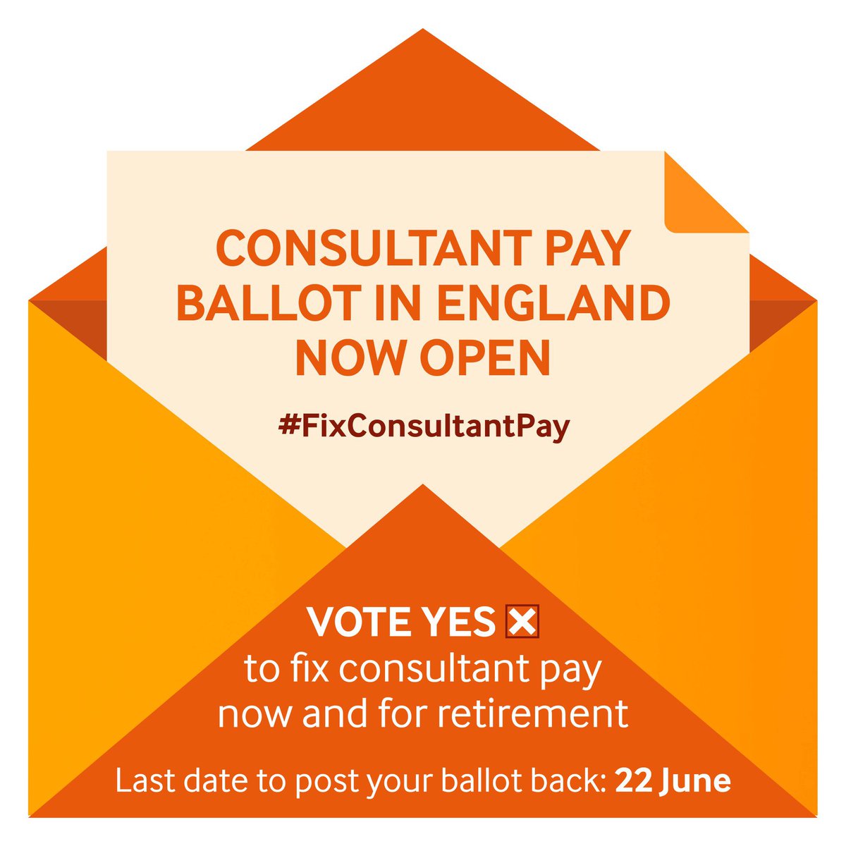 The consultant ballot for “Christmas Day service” industrial action is being posted out from today.

The value of consultants’ pay is down by 35% since 2008, and pensions aren’t fixed yet. The pay review body process is broken. This cannot carry on.

If not now, when?

Vote Yes.