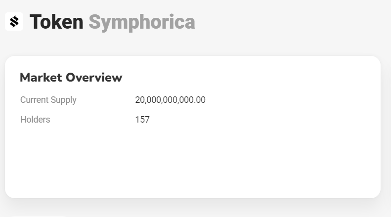 symphorica's tweet photo. >150 holders 📷 

Are you okay? 

Listing soon: https://t.co/mNkep2aV9n