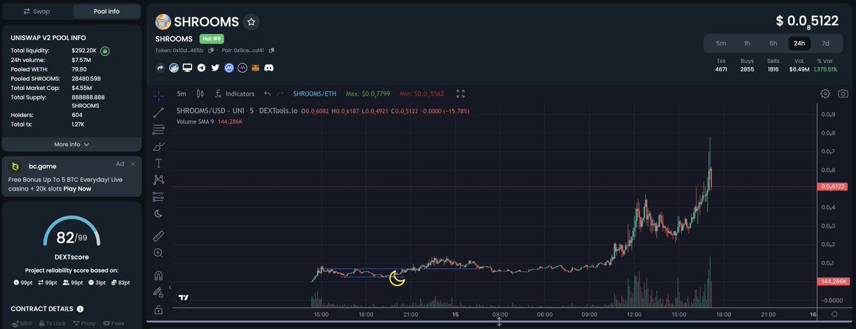 0xMoon tweet media