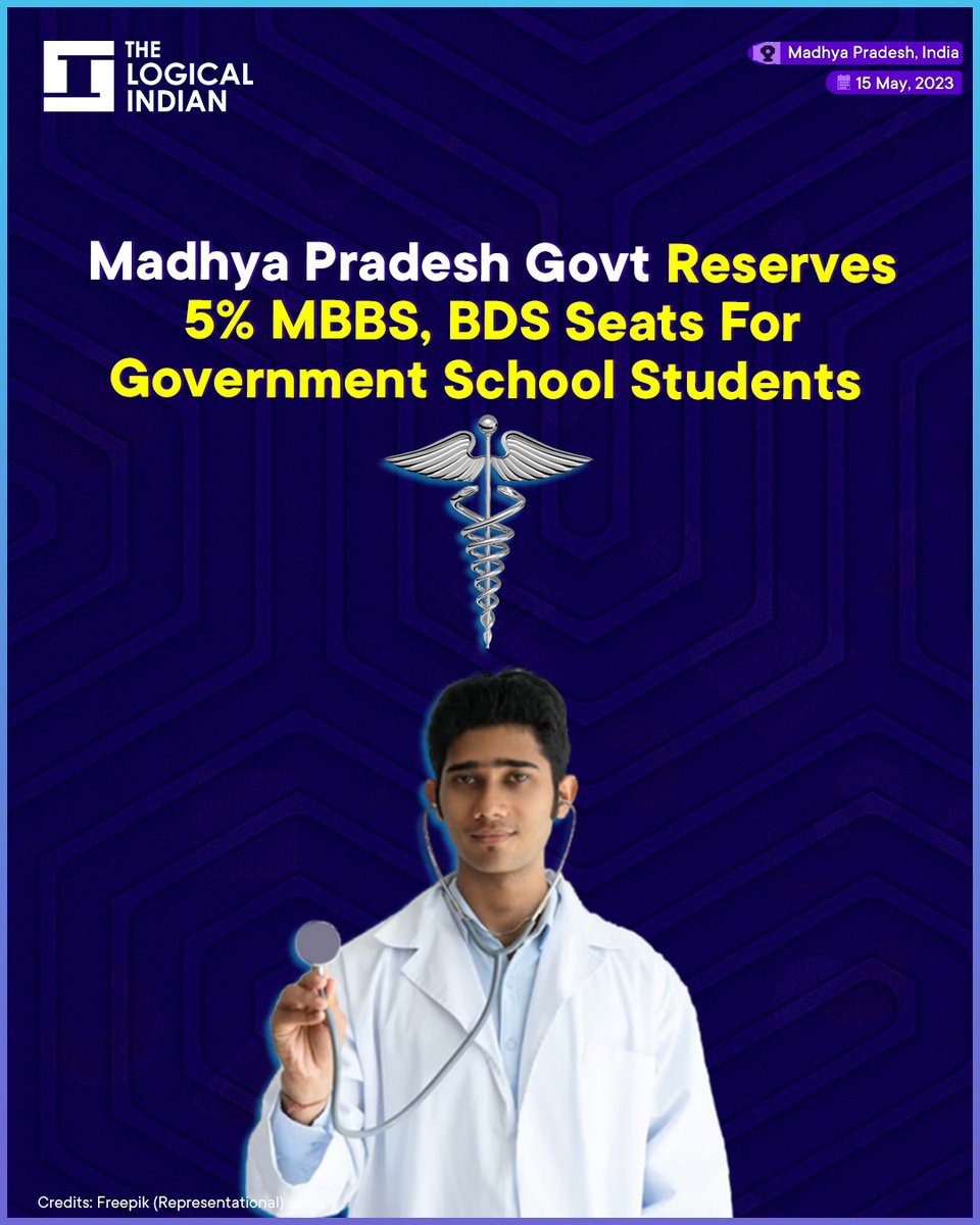LogicalIndians's tweet photo. The state government will reserve 5% of seats to students of government schools for admission to the MBBS and BDS courses. 

#madhyapradeshgovernment #mbbscourse #governmentschoolstudents https://t.co/CEGVxsmqWf