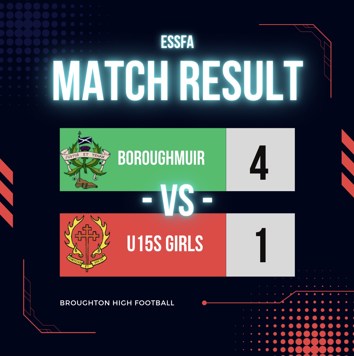 Broughton Football (Broughton_Footb) / Twitter