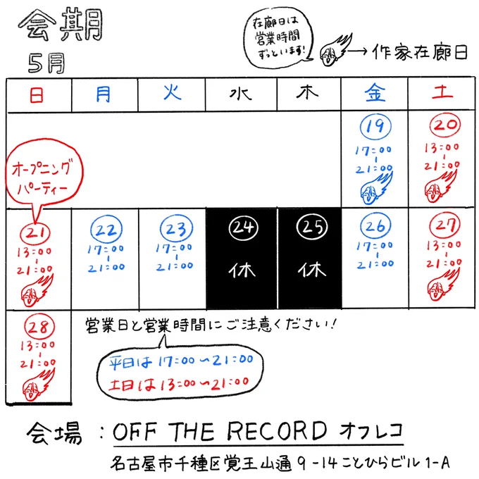 (3/3) 