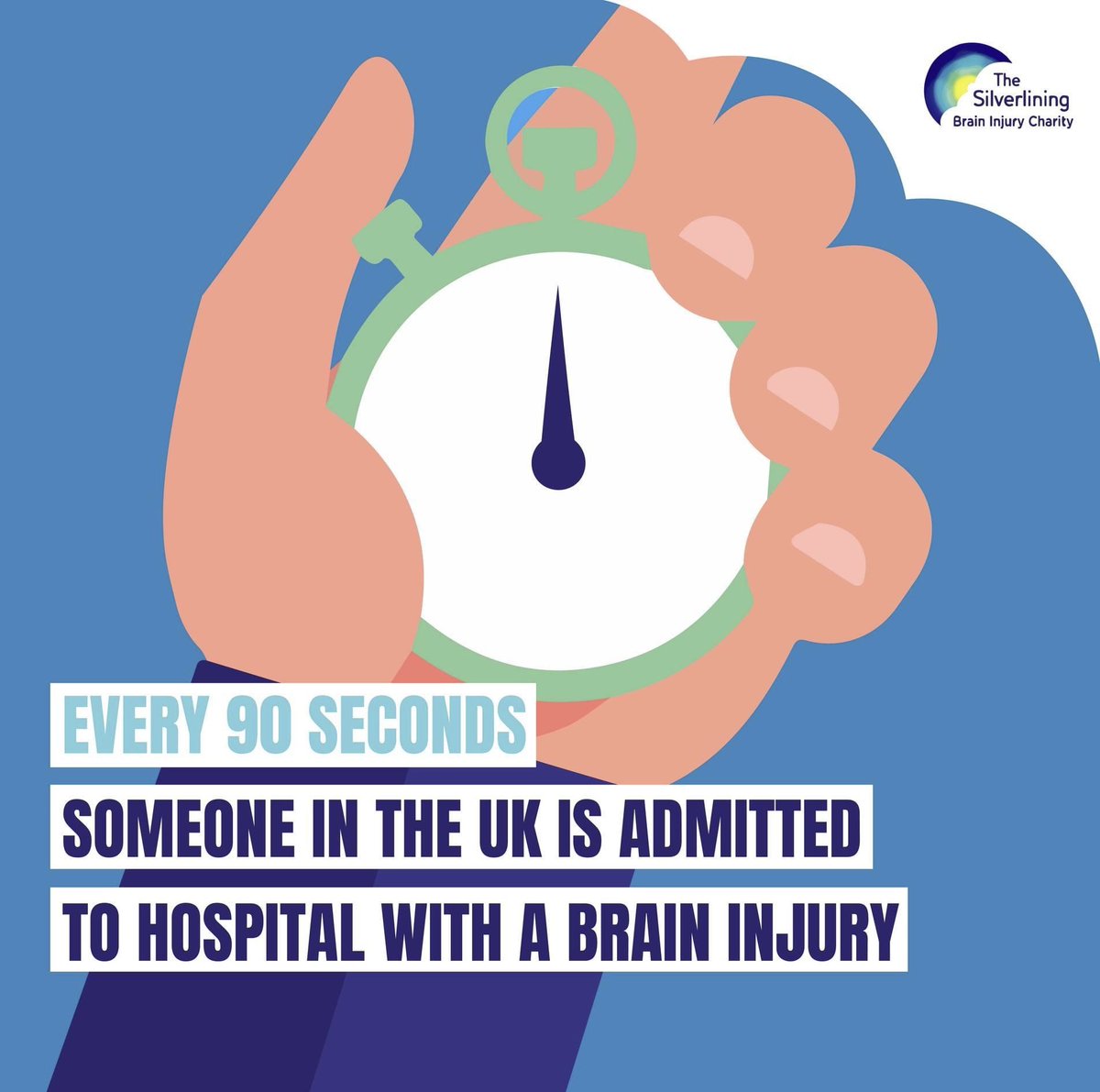 The Silverlining Brain Injury Charity (@silvertweeters) on Twitter photo This week is Action for Brain Injury Week 2023 (ABI Week) and the theme this year is:
Every 90 seconds, someone in the UK is admitted to hospital with a brain injury - that’s a staggering 350,000 people per year.
<a href="/HeadwayUK/">Headway - the brain injury association</a>
#ABIweek #Every90Seconds #BrainInjury This week is Action for Brain Injury Week 2023 (ABI Week) and the theme this year is:
Every 90 seconds, someone in the UK is admitted to hospital with a brain injury - that’s a staggering 350,000 people per year.
<a href="/HeadwayUK/">Headway - the brain injury association</a>
#ABIweek #Every90Seconds #BrainInjury
