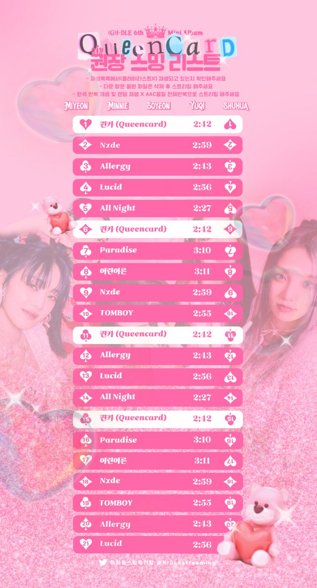 KIDLEstreaming's tweet photo. 📢확정 스밍리스트 안내

#여자아이들 미니 6집 #I_feel 이 발매되었습니다. 

중요한건 겉모습이 아닌 있는 그대로의 '나' 자신을 받아들이는 것! 아이들의 색깔로 그려낸 #퀸카 👑 (#Queencard) 되는 방법! 한번 들어볼까요?

🎬 https://t.co/m55gxcbAER

🔗원클릭링크는 잠시후 타래 참조해주세요 https://t.co/rFZlVneIFD