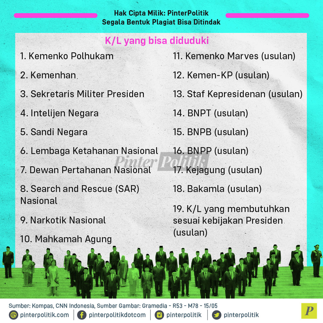 pinterpolitik's tweet image. Sepertinya bakalan jadi perdebatan panjang revisi UU TNI nih. 🤔

#abri #revisiUUTNI #TNI #pns #pinterpolitik #beritapolitik #infografis #politik #politikIndonesia