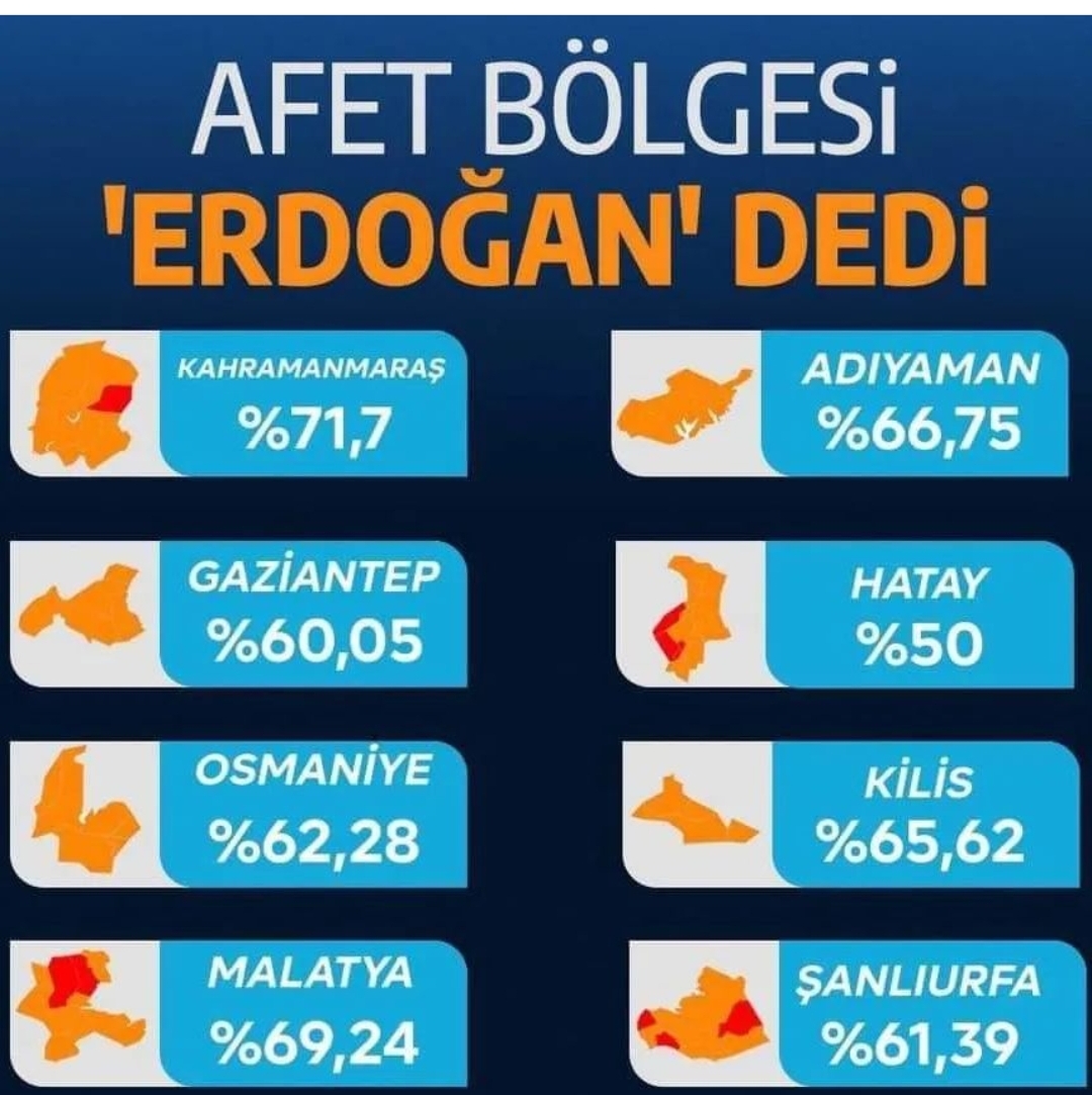 AvAliDvrmAn's tweet photo. Biz depremde enkaz altında ezilmedik,
Çocuğum kucağımda donarak can da vermedi
Aç susuz günlerce yardım beklemedik
Dozerlerle kefensiz gömülmedik...
Çadırımız ve kanımız da satılmadı
Tuvaletimiz yok ama önemli değil çalıya sıçıyoruz
Biz Akp'den memnunuz
Bizim için üzülmeyin... https://t.co/LCgDjFGhIz