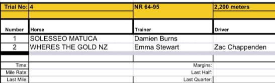 chrissymonal's tweet photo. Pleased to announce that there'll be full wall-to-wall coverage of tomorrow's @Bdtc150 trials on TrotsVision. #thechampisback https://t.co/2zLzI7oJkU