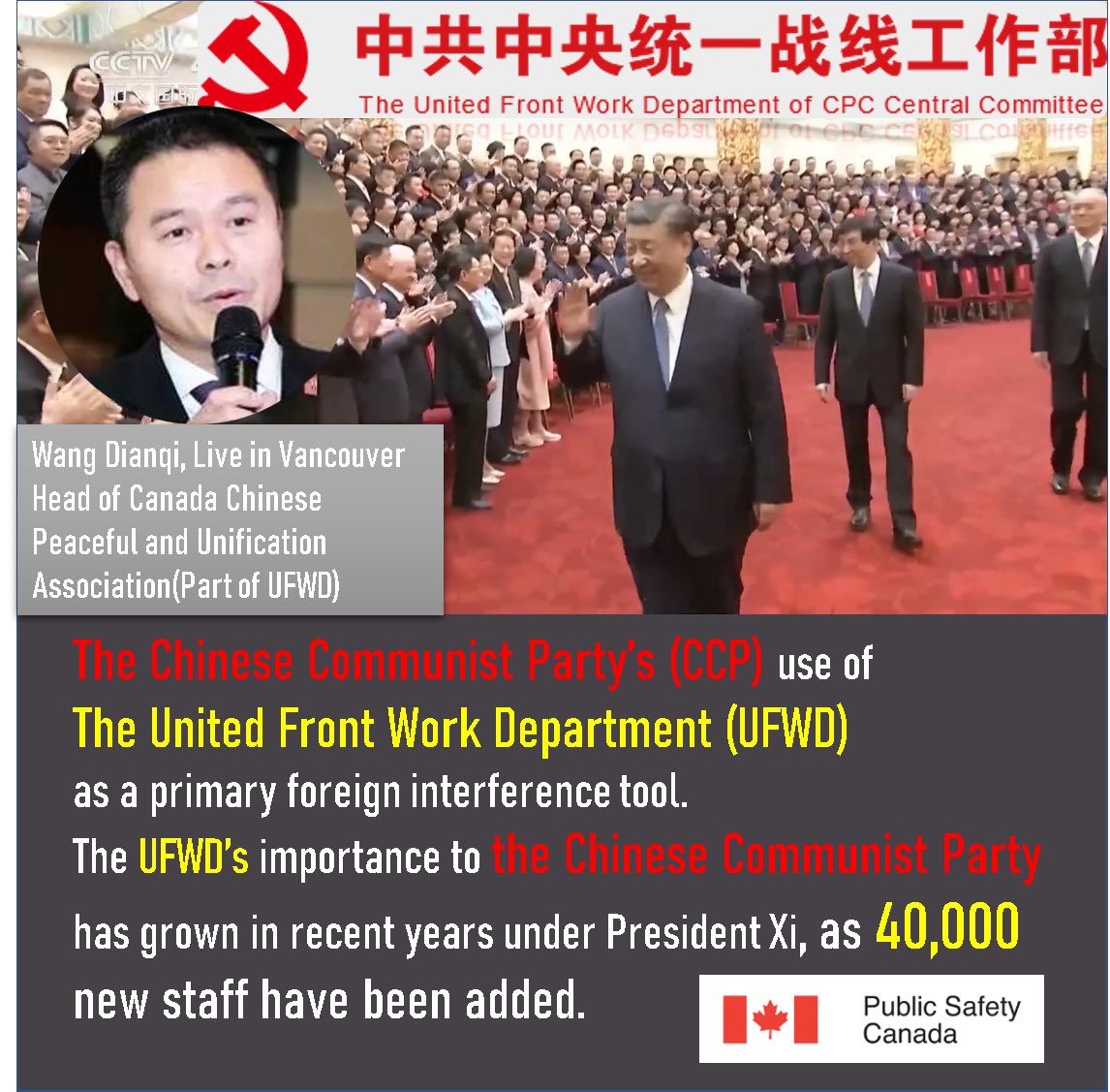 FocusCanada1's tweet image. The Chinese Communist Party’s (CCP) use of the United Front Work Department (UFWD) as a primary foreign interference tool....The UFWD’s importance to the Chinese Communist Party has grown in recent years under President Xi, as 40,000 new staff have been added.
#ccpinterference