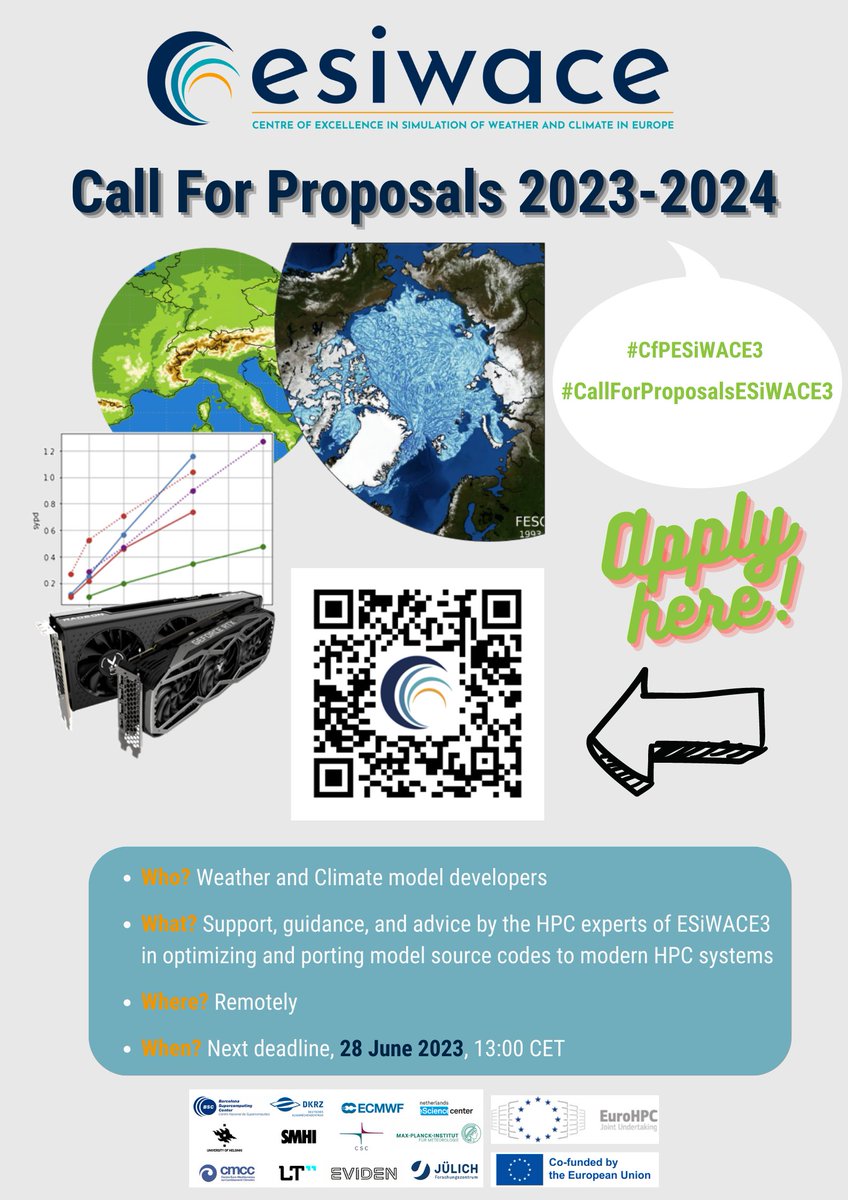 ✔️CALL FOR PROPOSALS 2023-2024 ❗

The Service 1 #CallForProposalsESiWACE3 #CfPESiWACE3 is now open. Do not miss this opportunity!

📆Next deadline: 28 June 2023

📥Application: bit.ly/ESiWACE3-Servi…

➡️More info: esiwace.eu/news/news/esiw…

#HPC #EuroHPC #supercomputing