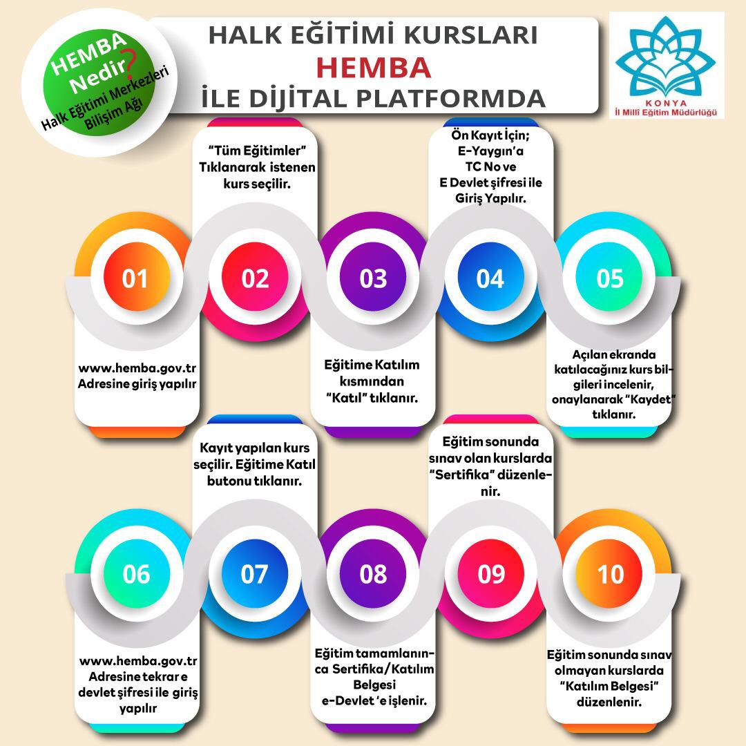 Vatandaşlarımıza büyük müjde. Artık kurslarımızın pek çoğuna uzaktan eğitim yoluyla katılıp sertifika alabilirsiniz.Tek yapmanız gereken görseldeki adımları izlemek.