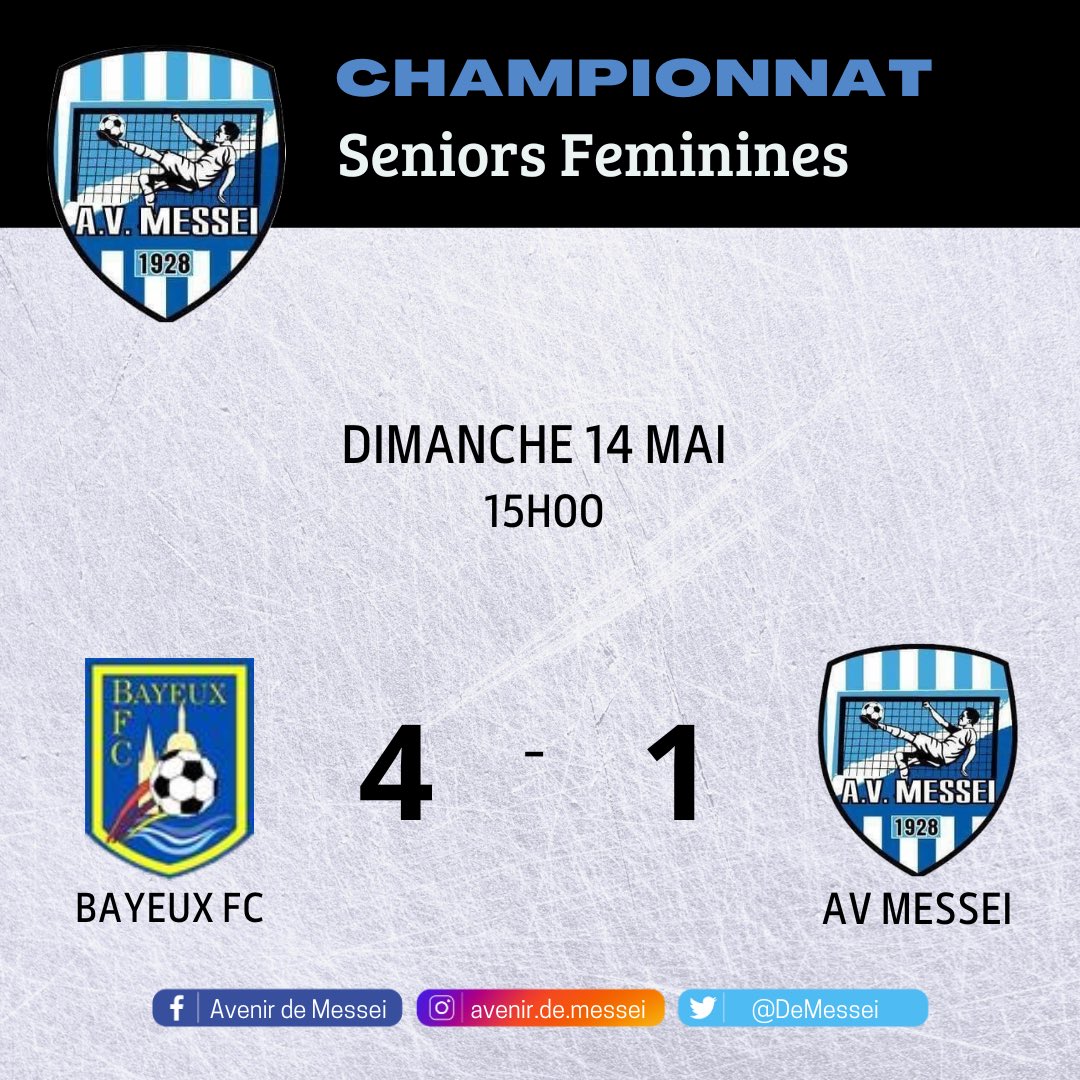 🔵⚪️ RÉSULTATS DU WEEK-END ⚪️🔵
