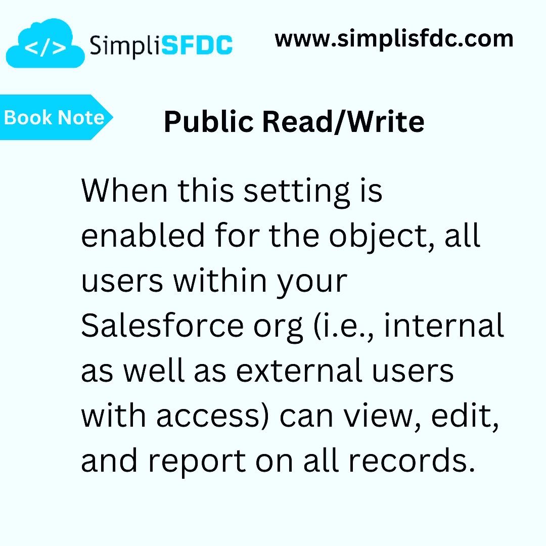 SimpliSFDC tweet media