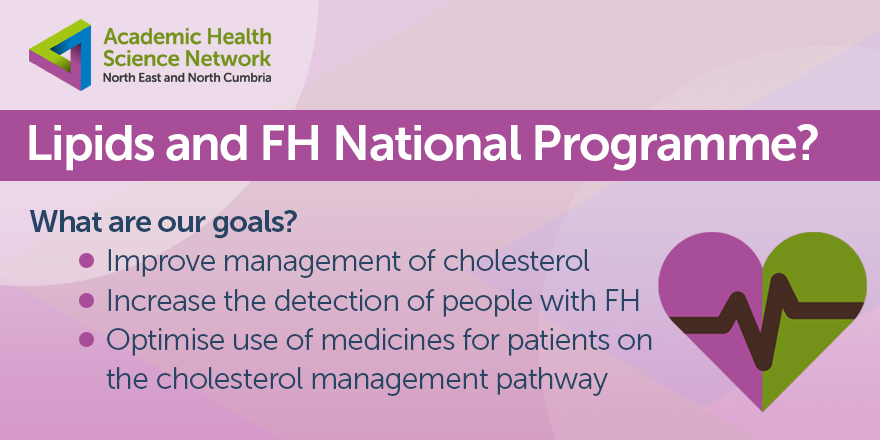 In 2019, @AHSNNetwork was tasked with delivering a 3-year programme to improve cardiovascular health. The Lipids and FH National Programme is improving patient outcomes in the North East and North Cumbria in response to local health needs⬇️ england.nhs.uk/long-read/impl… @NENC_NHS