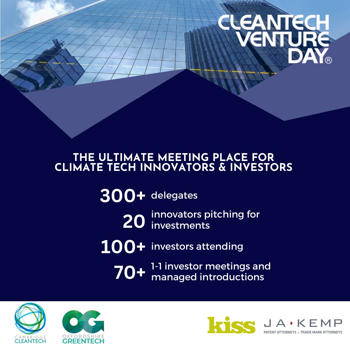 🔎 ✔️ Discover the cleantech pioneers creating climate change mitigation technologies for the #RaceToZero 
 
🌍Meet them at Cleantech Venture Day  in London on the 11th October as they pitch for investment. #impactinvesting #ESG

Book your place: ow.ly/cAhm50OkfxF