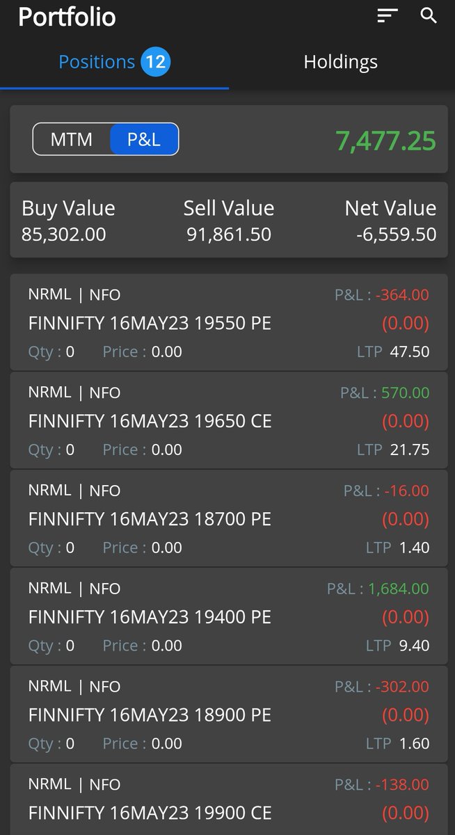 InvestmentLear5's tweet image. May 15th Monday

Capital  : 10L
Today's PnL : 0.74% (7477🟢)
Emotion : Stable 

#SystemTrading #Algo #flattrade #algotrading   #Optionselling   #StockMarket  #banknifty #nifty #algotrading #TheInvestor