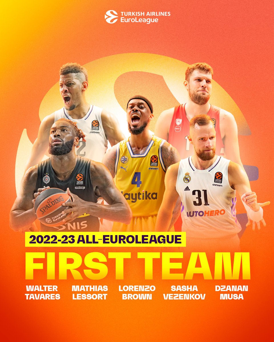 The votes have been counted and the identities of the five players who make up the All-EuroLeague First Team can be revealed! Members of the media, EuroLeague head coaches, team captains and fans all voted to choose the best players from the 2022-23 season.