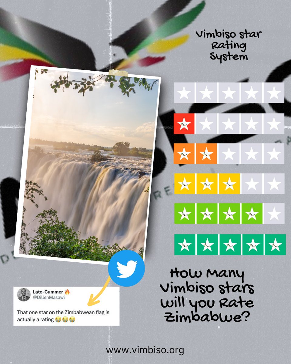 How Many Vimbiso Stars will you Rate Zimbabwe?

vimbiso.org