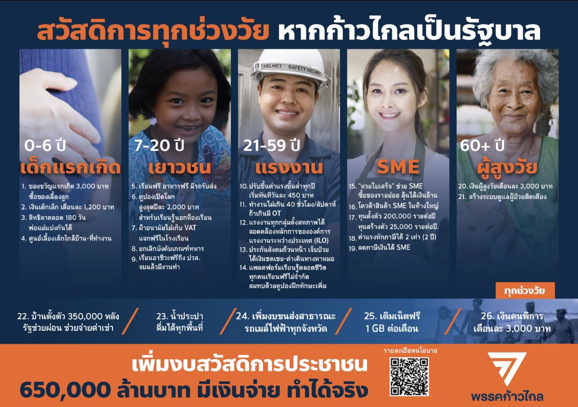 เซีย จำปาทอง tweet media
