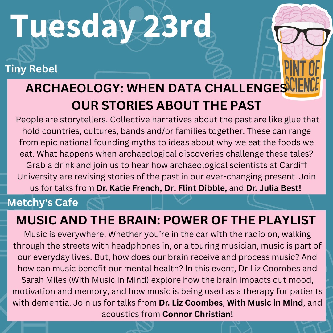 Archaeology 100! - Cardiff Uni tweet media