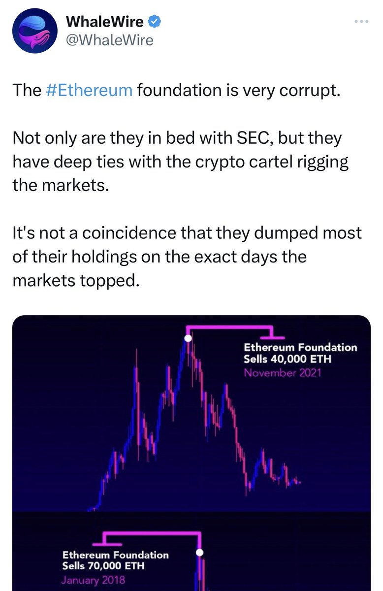 Digital Asset Investor on Twitter