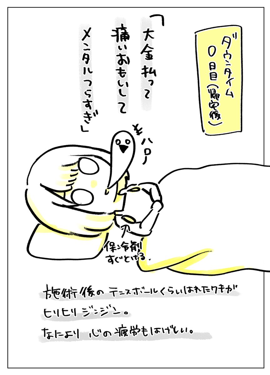 皮膚を切らないワキガ治療「ミラドライ」うけてきたレポ4
ダウンタイム編
(※個人的な感想です)

#漫画が読めるハッシュタグ #エッセイ https://t.co/y8DsaYvc61