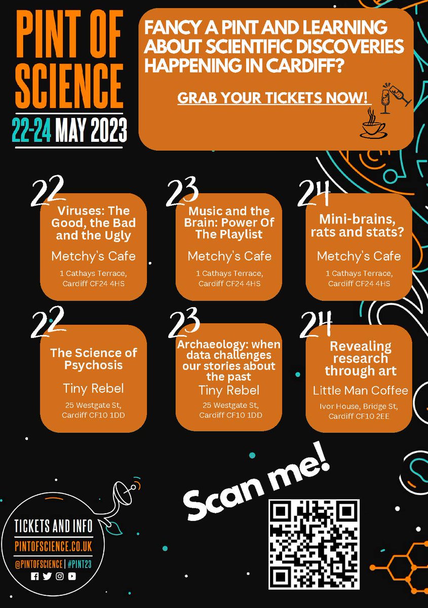 Archaeology 100! - Cardiff Uni tweet media