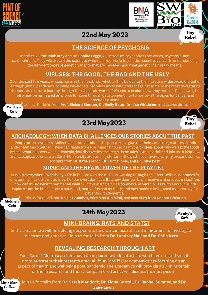 Archaeology 100! - Cardiff Uni tweet media