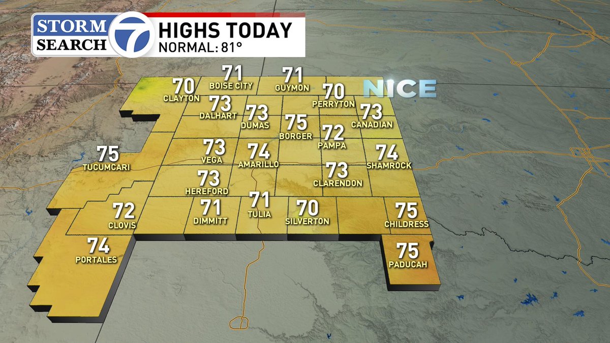 CorbinVogesWX's tweet photo. Isolated to scattered showers will start to decay later this morning after sunrise. Mostly cloudy skies and highs in the low to mid 70s though is nothing to gripe about either for this afternoon.  #txwx #okwx #nmwx #Rain @ABC7Amarillo @StormSearch7 https://t.co/haoXMs5hHe