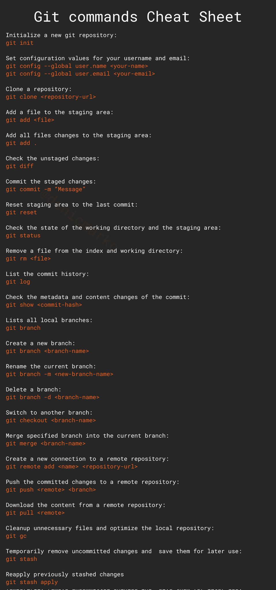 Git commands cheatsheet