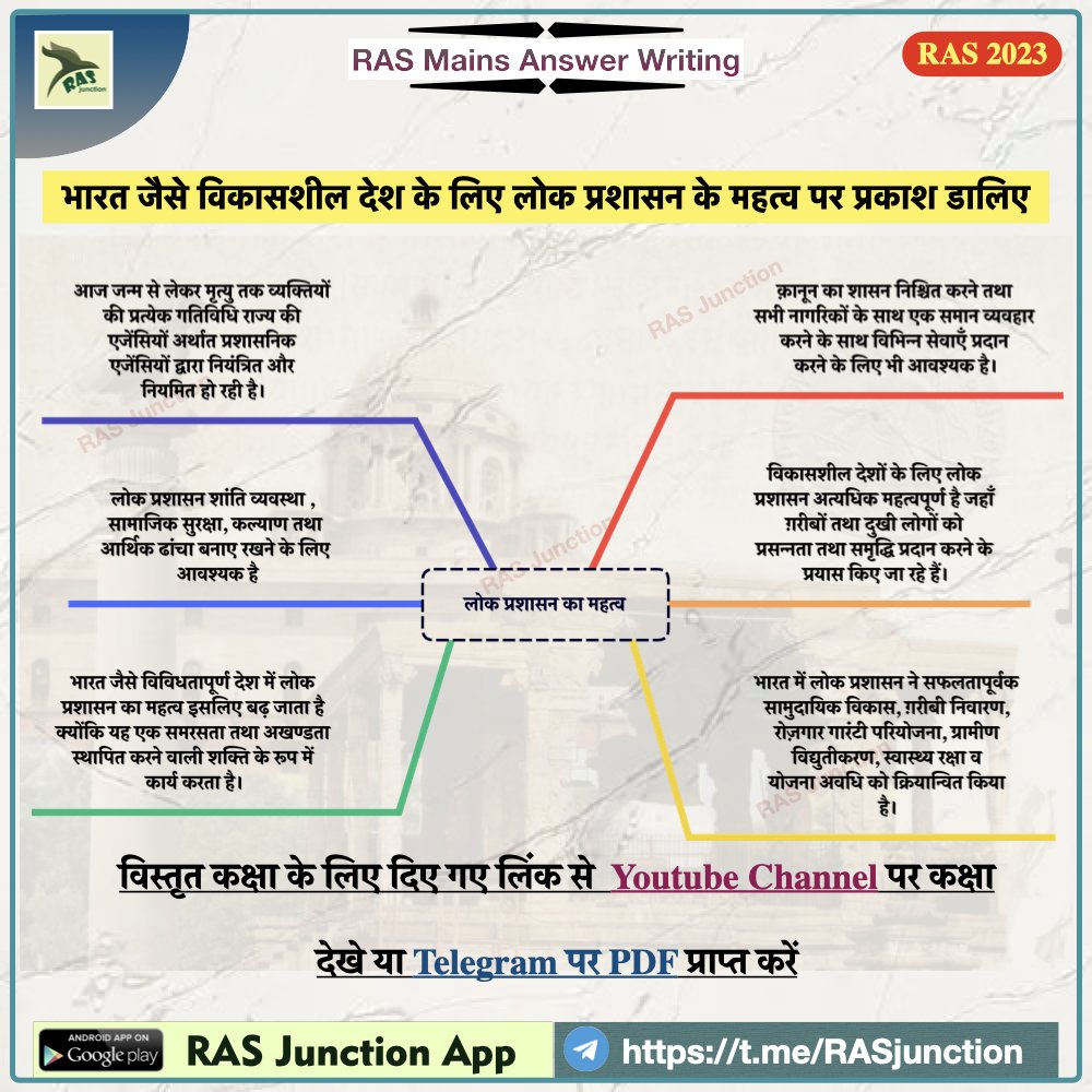 RasJunction's tweet photo. #rasexam #ras2023 #rasnotification #rajasthancurrentaffairs #rasmains https://t.co/oBKIObBnVY