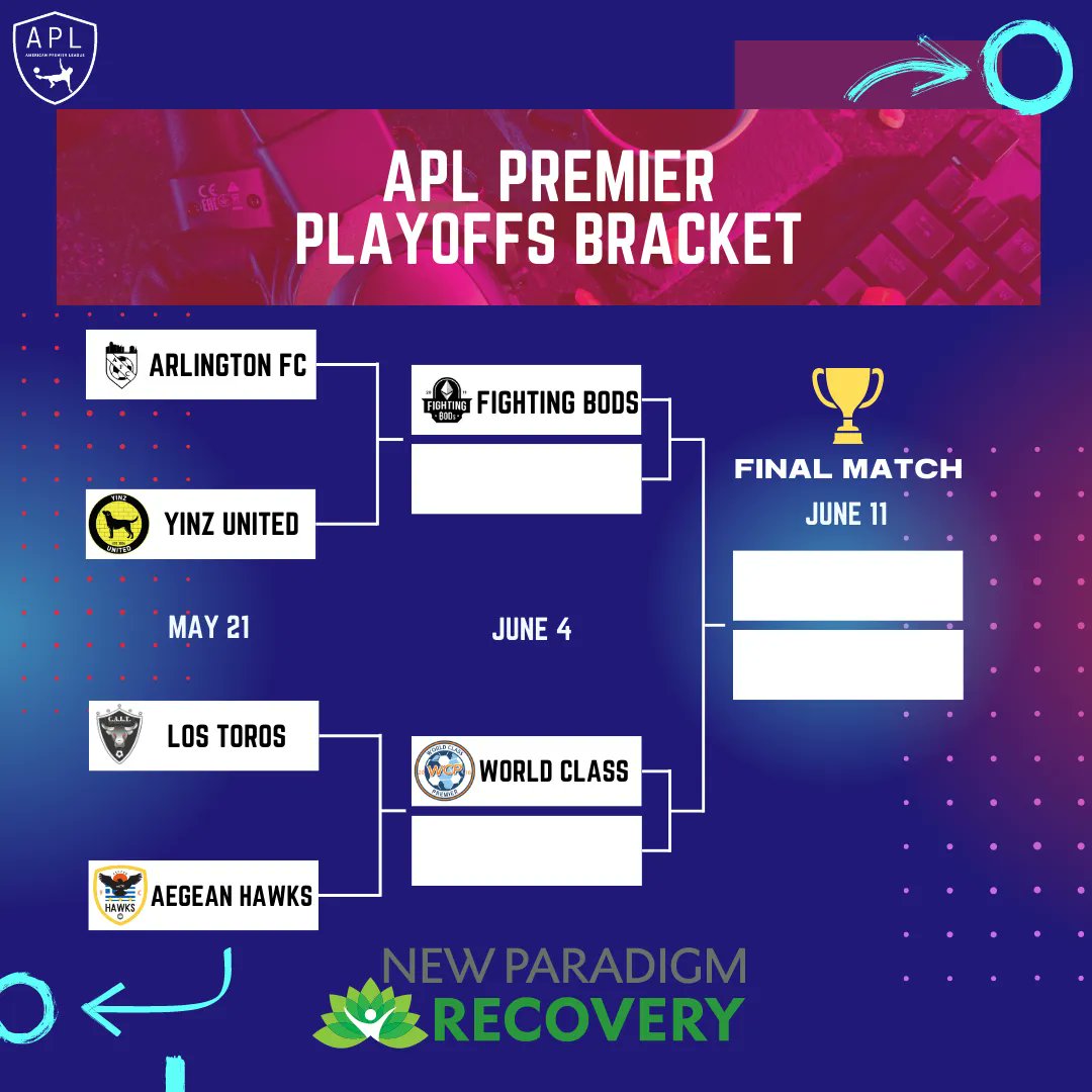 Get ready for a wild ride 👀