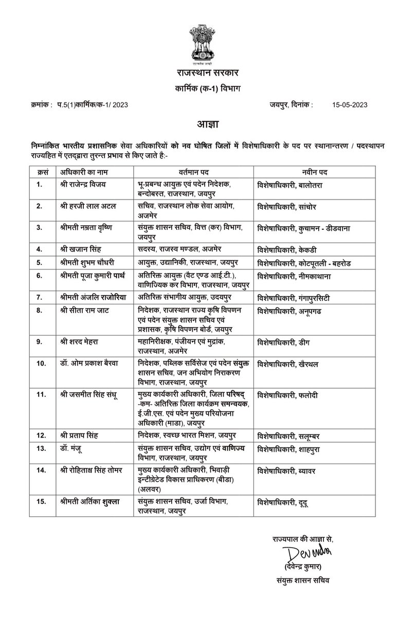 Sandeshvataksv's tweet image. IAS transfer list
@RajGovOfficial #iastransferlist #Transfers