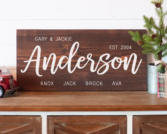 lovebuiltshop's tweet image. Last Name Sign Wedding Gift Family Name Wood etsy.me/2Qel5Ye #lastnamesign #familynamesign #weddinggift #housewarminggift @etsymktgtool